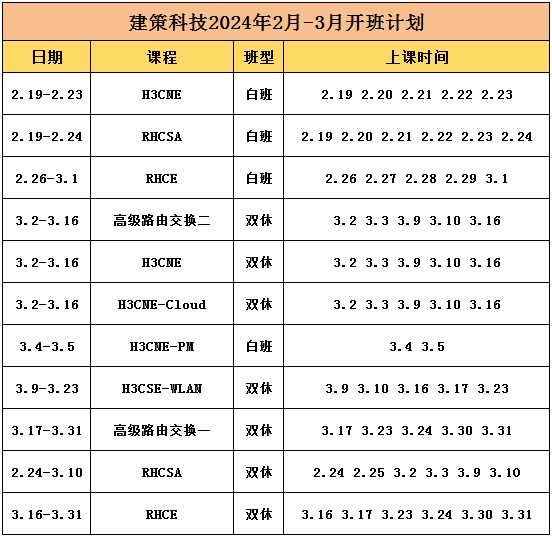 開班計(jì)劃.png 開班計(jì)劃.png